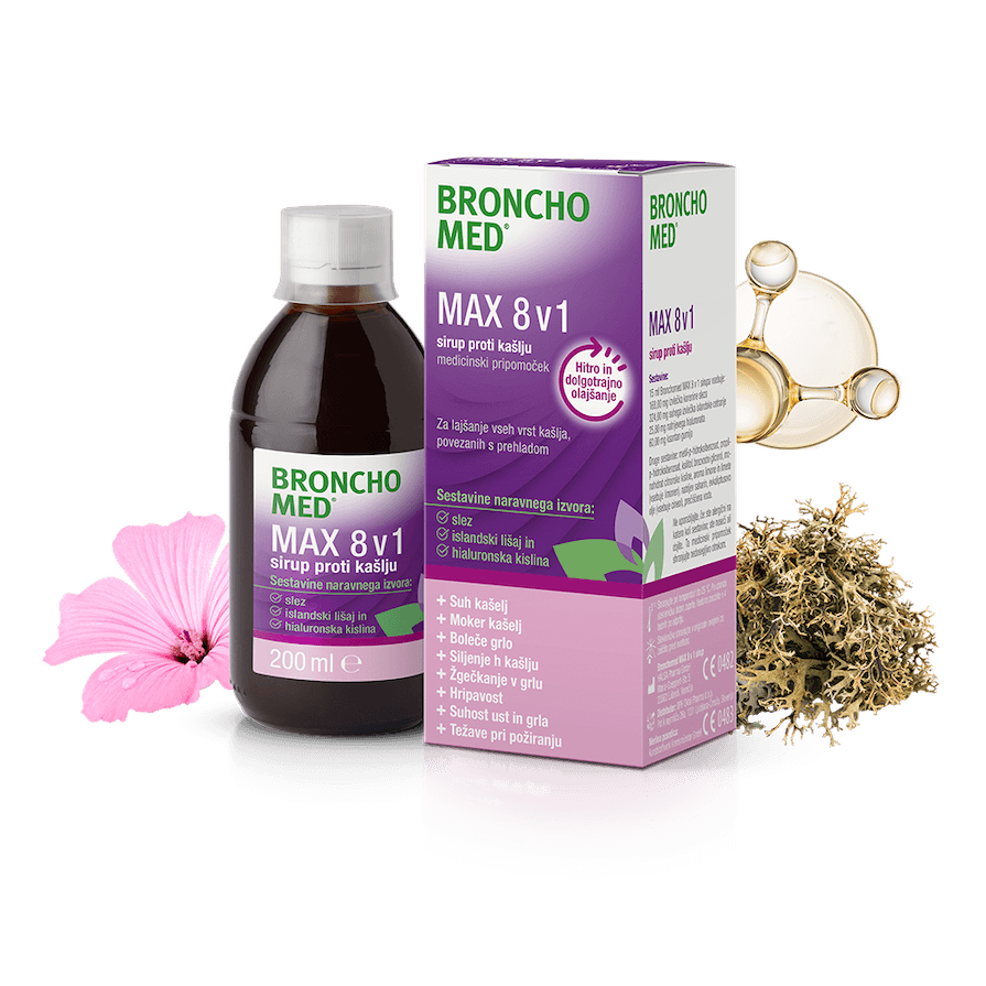 Bronchostop MAX8v1 Sirup