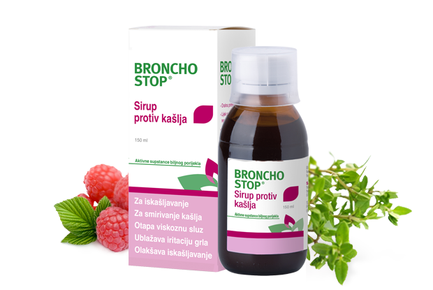 bronchost soluation